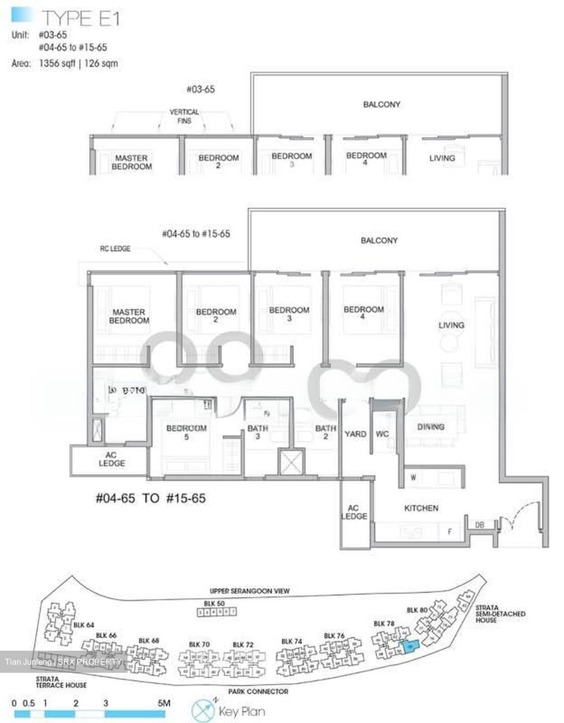 Kingsford Waterbay (D19), Apartment #576084951